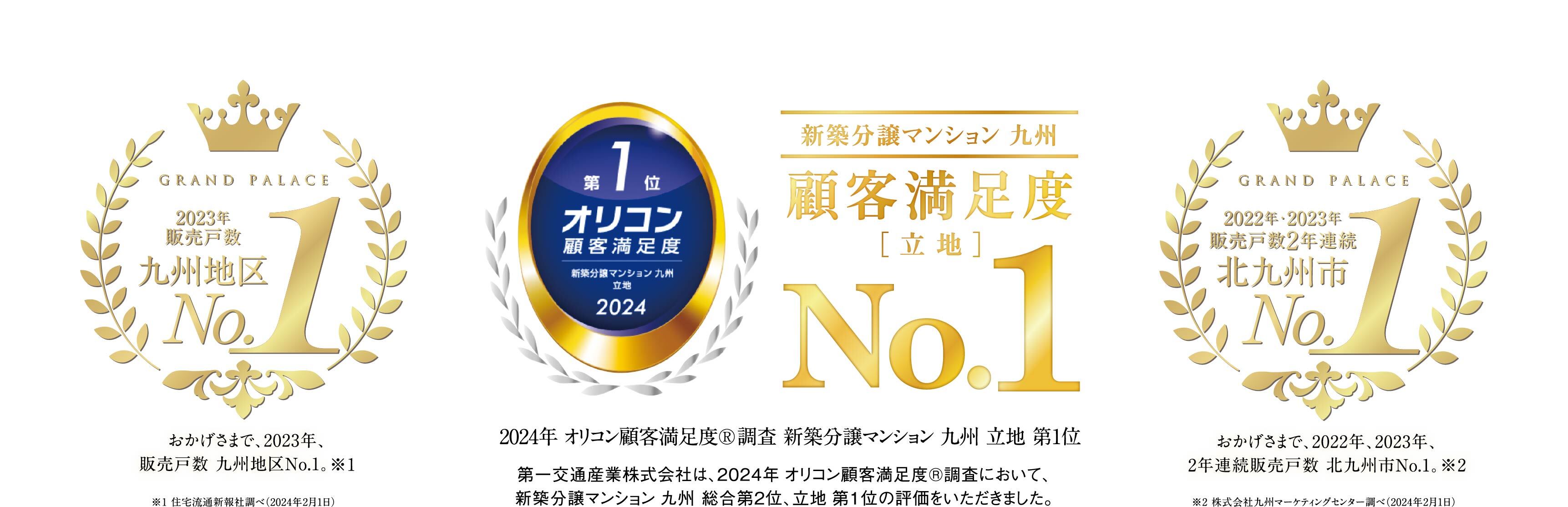 販売戸数 九州地区No.1 オリコン顧客満足度第一位 販売戸数 北九州地区No.1 ロゴ