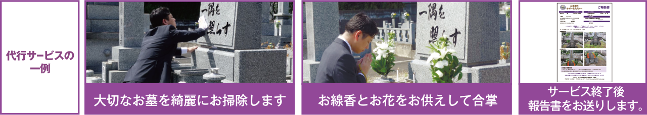 代行サービスの一例