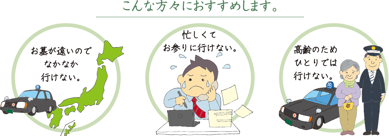 こんな方々におすすめします。①お墓が遠いのでなかなか行けない。②忙しくてお参りに行けない。③高齢の為一人では行けない。